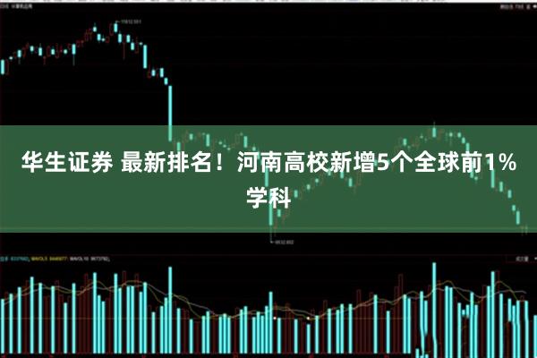华生证券 最新排名！河南高校新增5个全球前1%学科